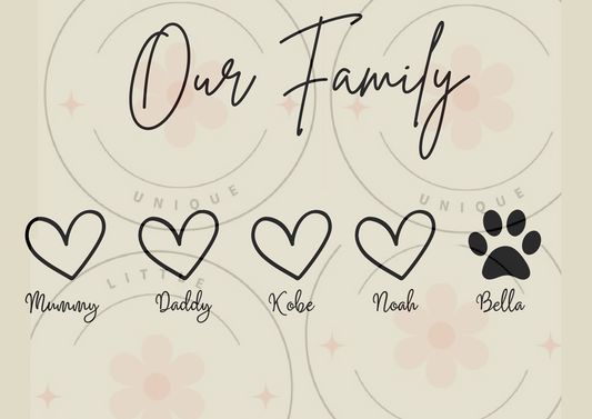 Our family digital print